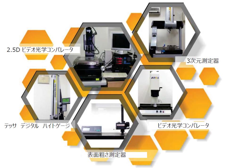 製造